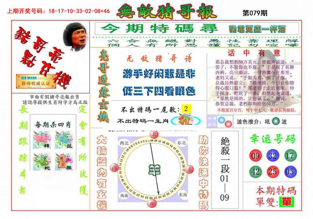 079期无敌猪哥[图]